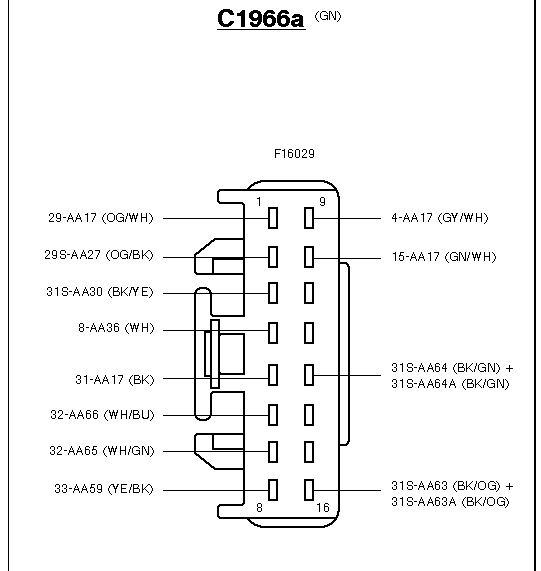 Фото в бортжурнале Ford Mondeo II