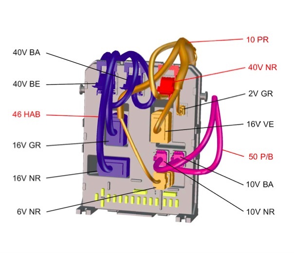 расположение разъёмов BSI — Peugeot 407