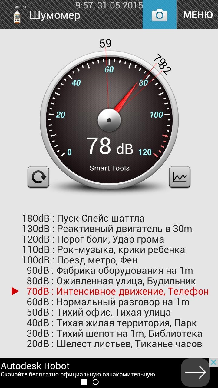 Жидкая шумоизоляция — Сообщество «Шумовиброизоляция Автомобиля» на DRIVE2