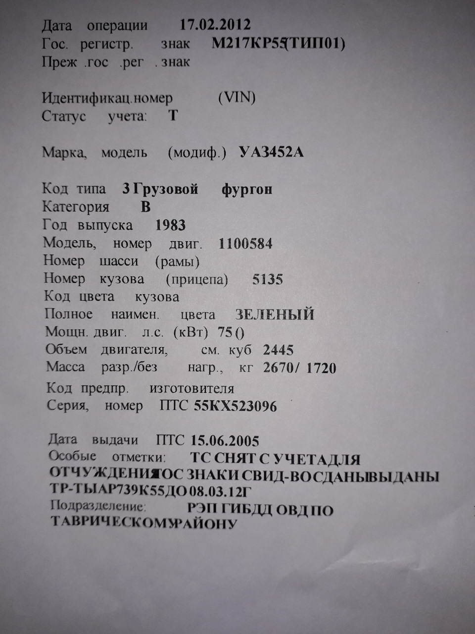 Лед тронулся. — УАЗ 452, 2,4 л, 1983 года | просто так | DRIVE2