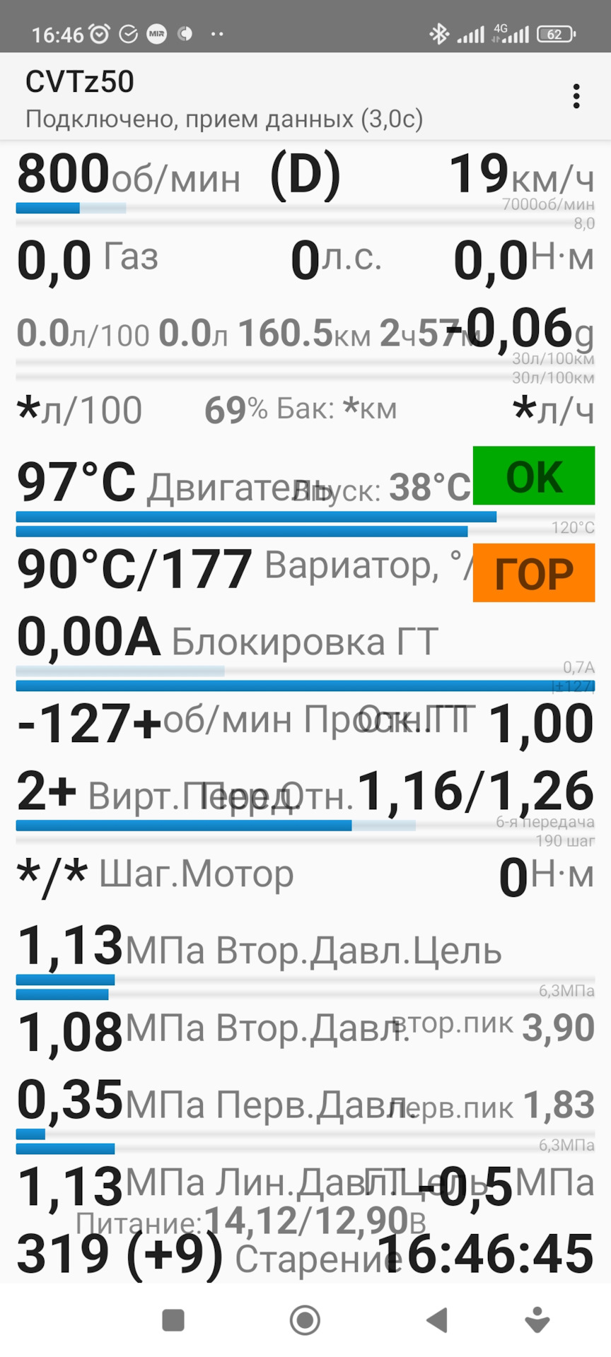 температура двс и cvt в городе и на трассе — Lada Vesta SW Cross, 1,6 л,  2021 года | наблюдение | DRIVE2