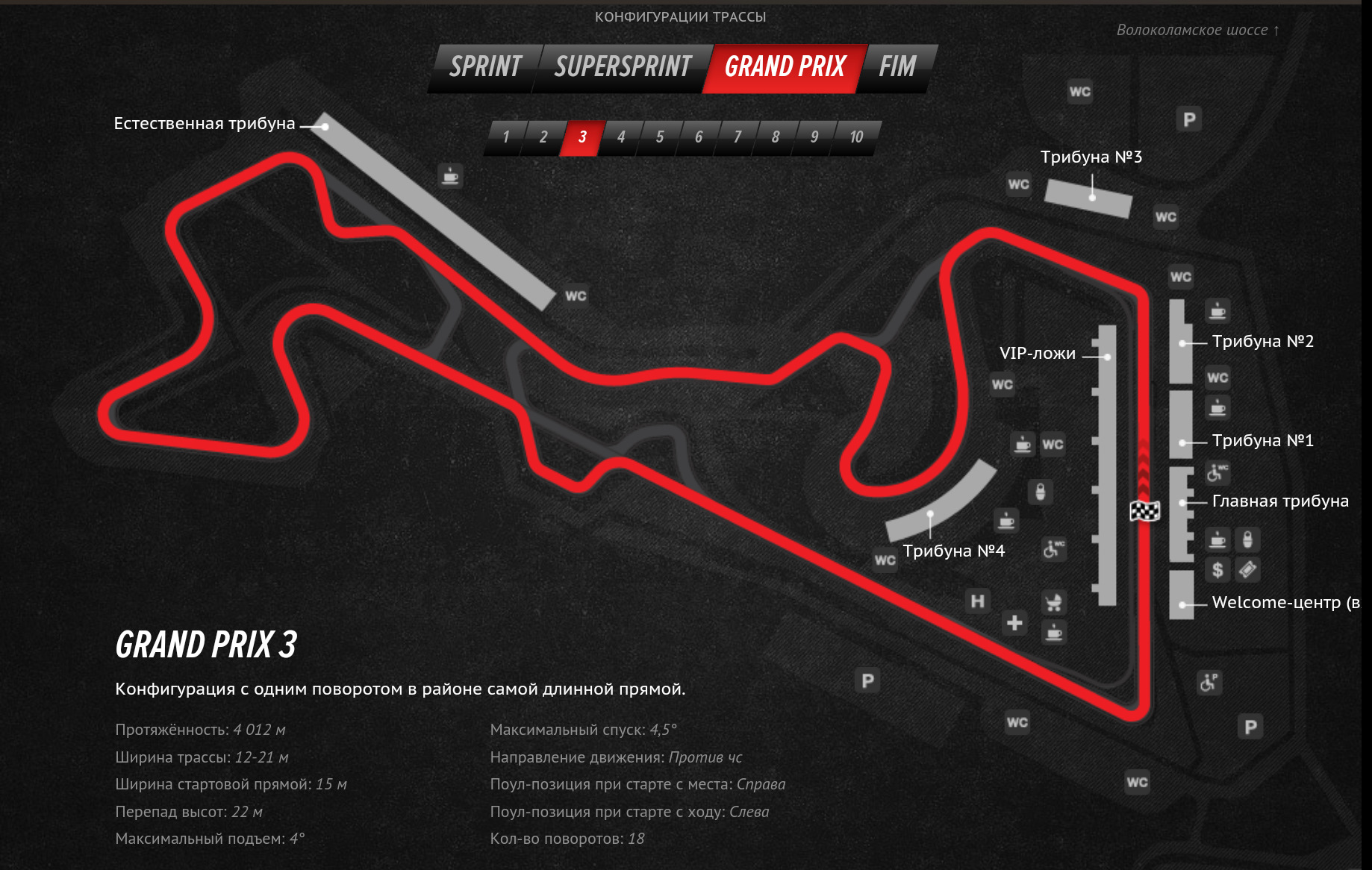 Vip трек. Схема трассы MRW. Moscow Raceway схема. MRW гоночный трек схема. Игора драйв трасса схема.