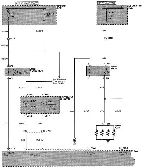 Hyundai 78 схема электрооборудования hyundai hd