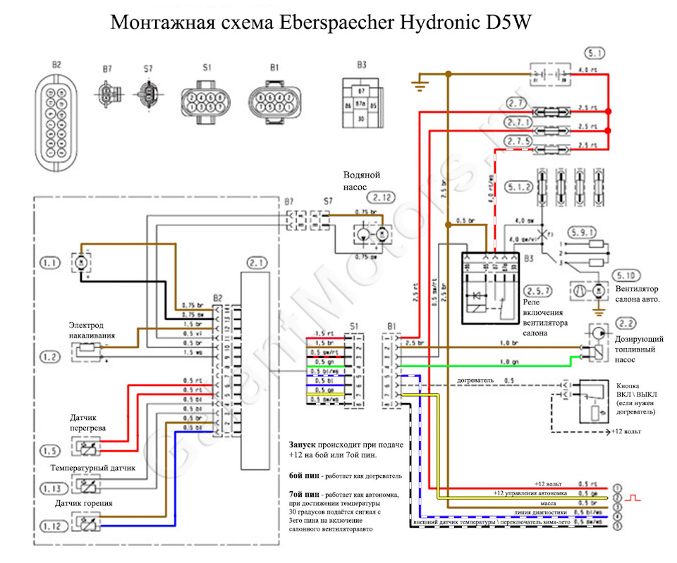 Easystart text схема подключения