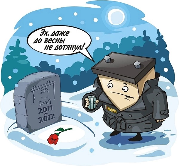 Муки выбора. Аккумулятор. — SEAT Alhambra, 1,9 л, 2002 года ...