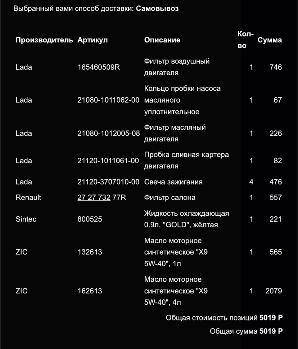 К сожалению перепробег( — Lada XRAY, 1,6 л, 2017 года | плановое ТО ...