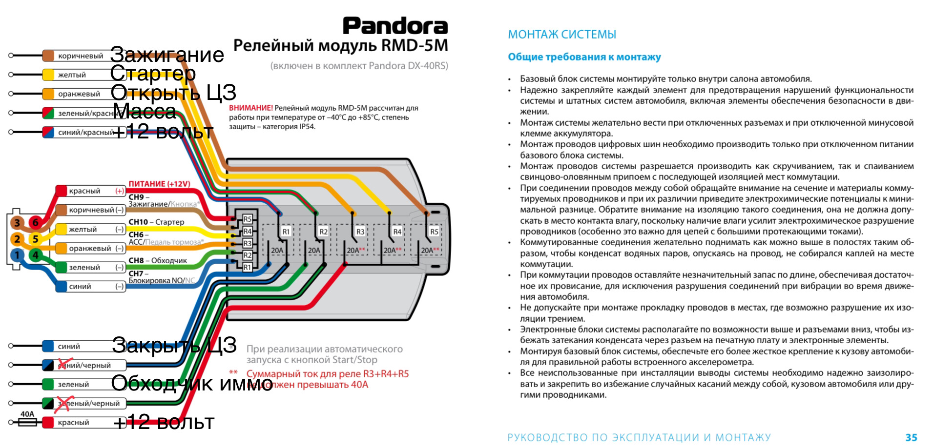 Pandora dx 40rs установка своими руками