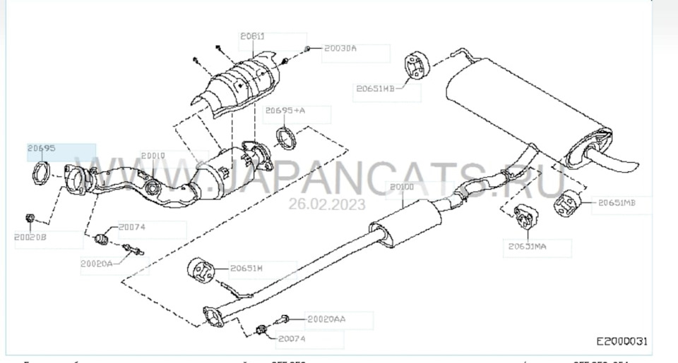 Схема глушителя ниссан альмера классик