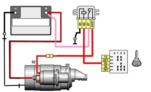 Установка реле стартера на ваз 2101 схема