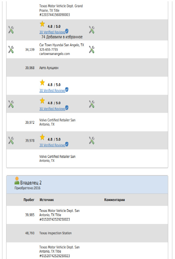 Отчет CarFax — Volvo S60 (2G), 2,5 л, 2013 года | просто так | DRIVE2