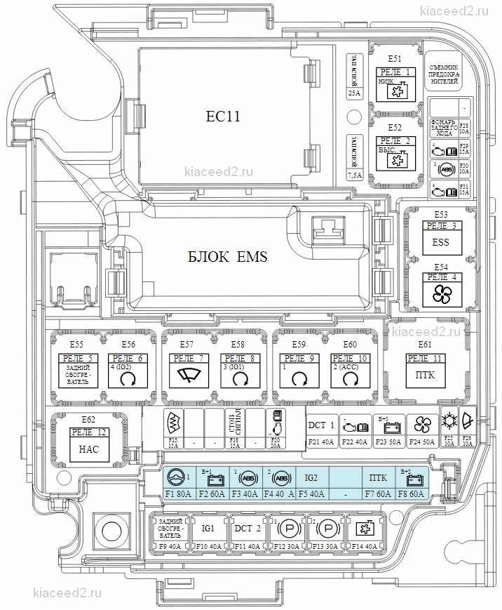 Фото в бортжурнале KIA Ceed (2G)