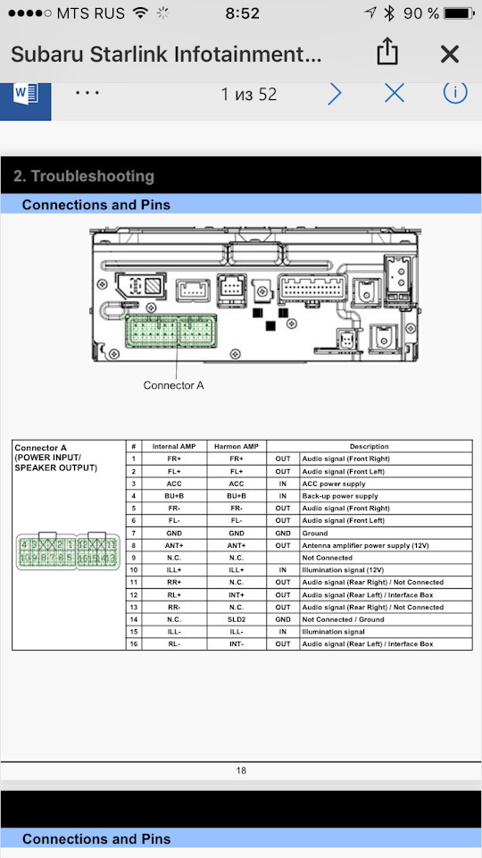 Подключение магнитолы subaru forester sf5 - 4x4top.ru Foto 17