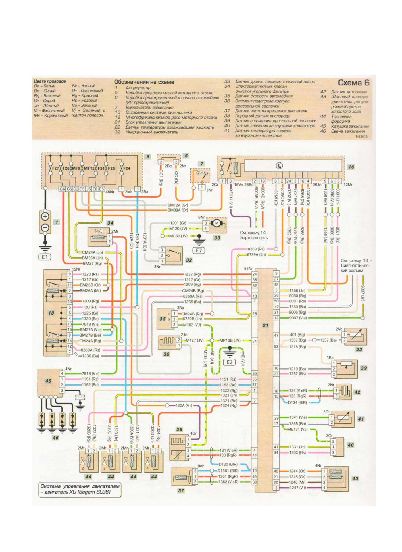 Схемы пежо 406. Пежо 406 схема электрооборудования Рестайлинг. Электросхемы Пежо 406 рестайл. Принципиальная схема Пежо 406. Схема провода Дата Пежо 406 Рестайлинг.