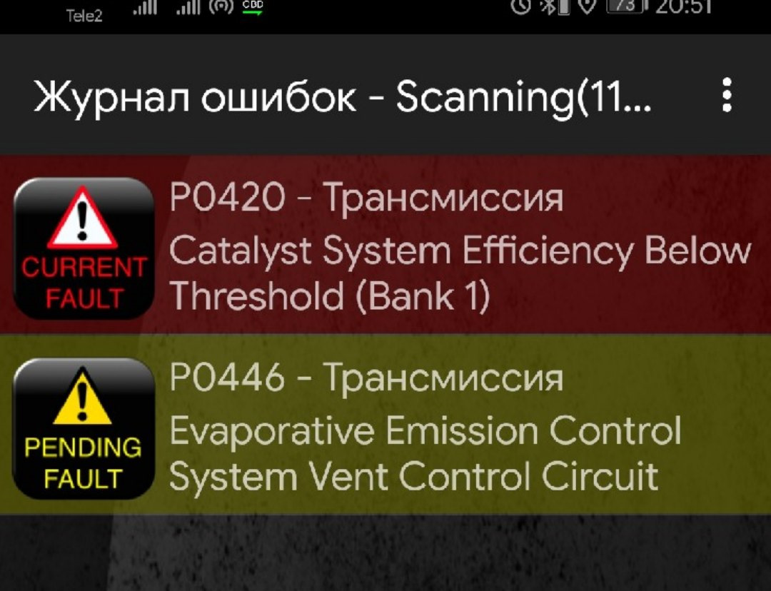 Ошибка ge. Ошибка ge