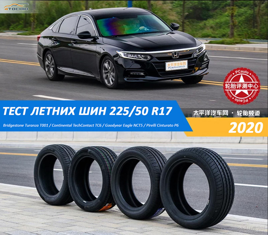 Ikon tyres тест