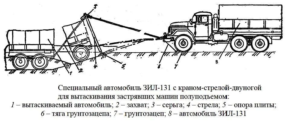 Специальный автомобиль или трактор