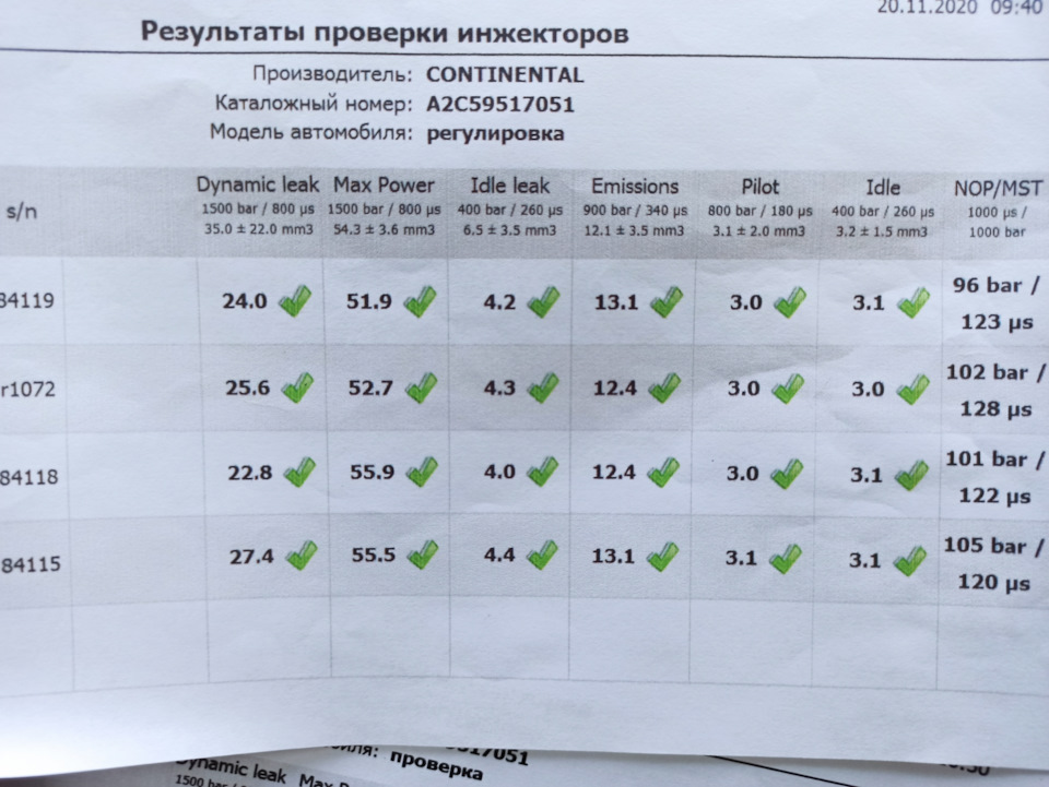 Диагностика форсунок — Peugeot Boxer (2G), 2,2 л, 2013 года | просто ...