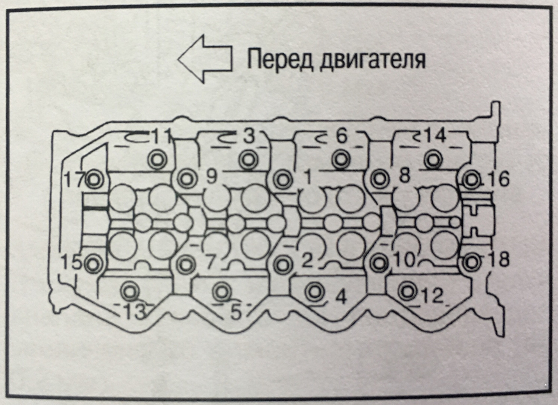 Ниссан момент затяжки