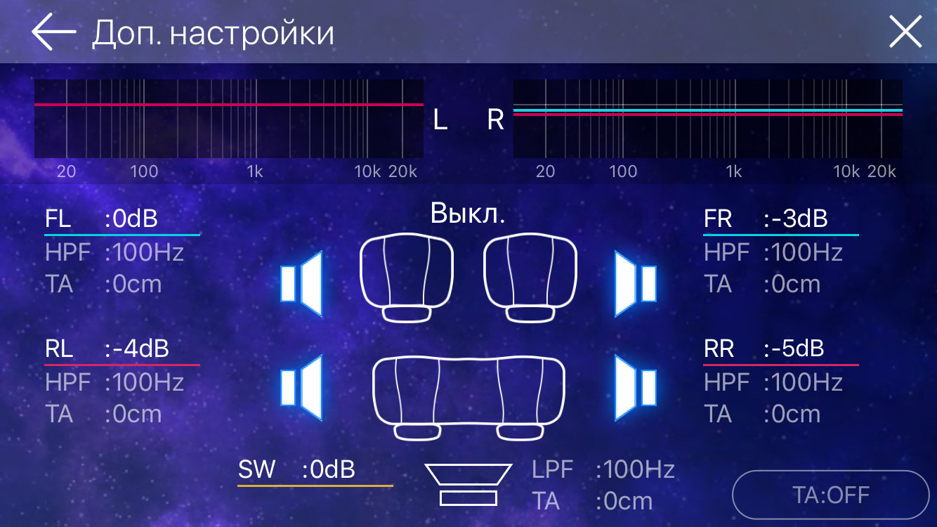 Pioneer sph 10bt схема