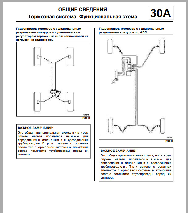 Фото в бортжурнале Renault Duster (1G)