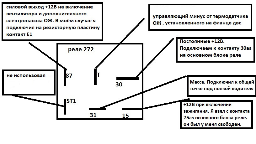 Реле 272 ауди 100 за что отвечает