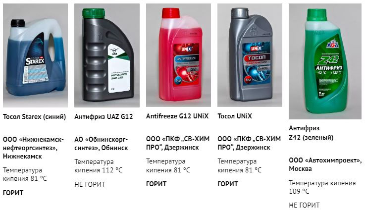 Luxe 661 тосол luxe а-40 10 кг. антифриз премиум g11. тосол ож-40 гост 28084-89. антифриз motul auto cool g13. рейтинг тосола.