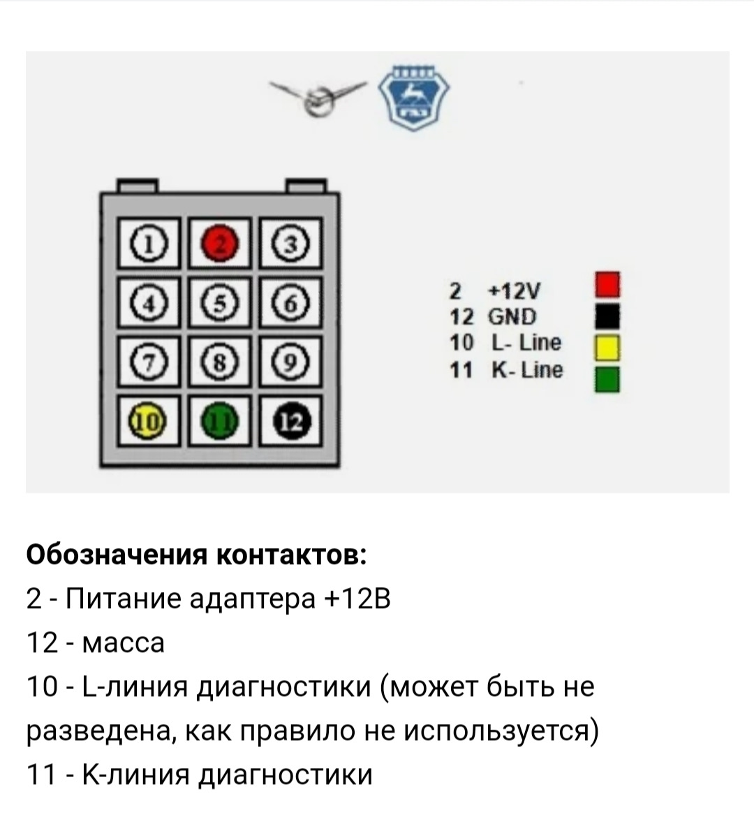 Распиновка разъема газель старого образца