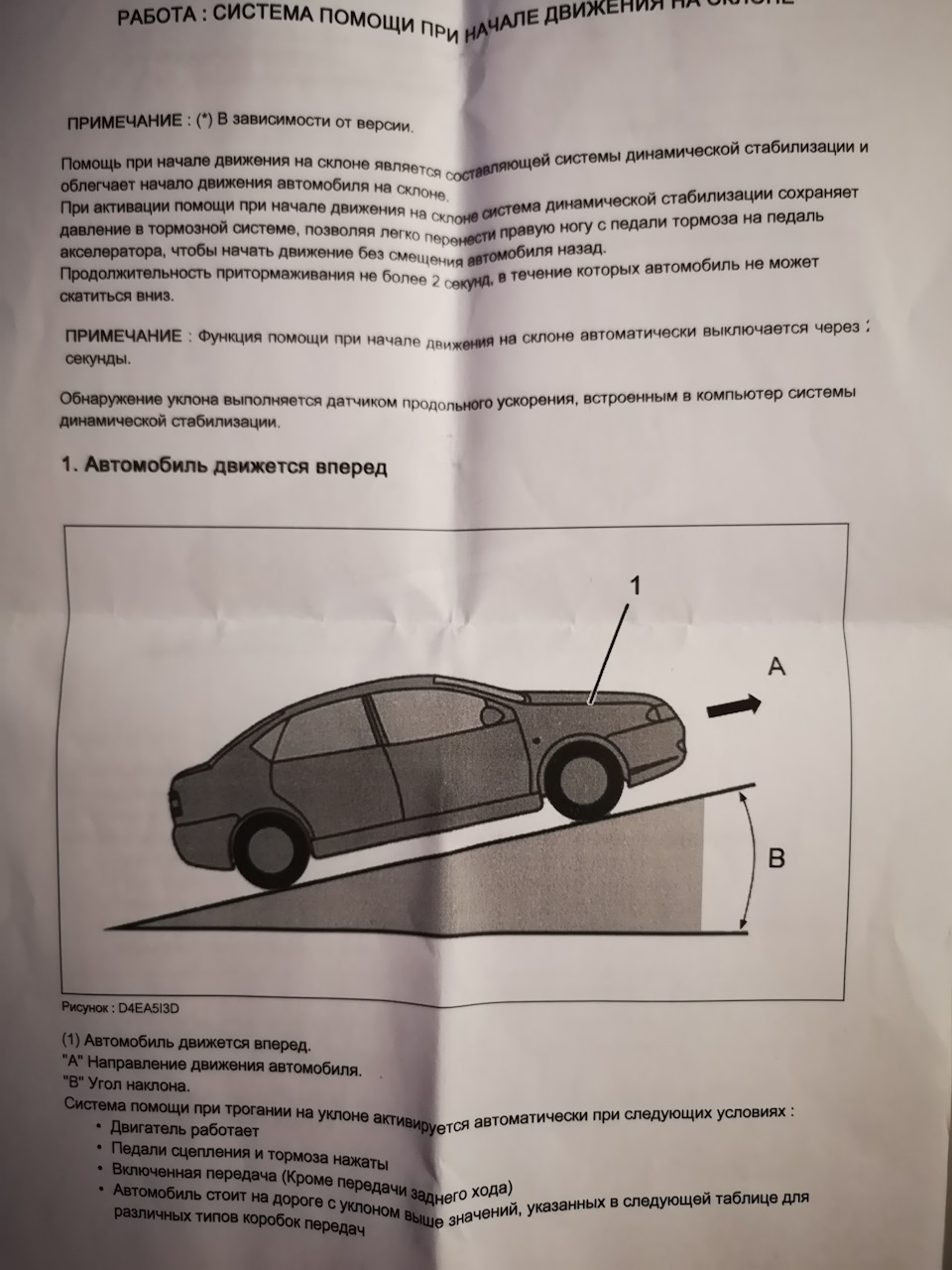 Условия работы hill start assist — Citroen C5 Aircross, 2 л, 2019 года |  наблюдение | DRIVE2