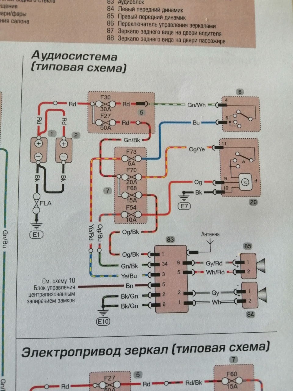 Принципиальная схема 6000cd ford