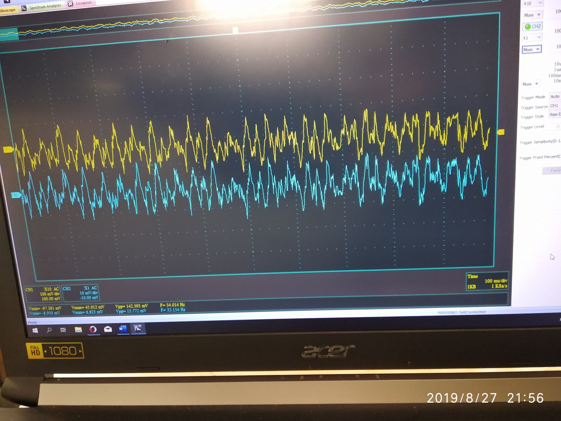 Abs system faulty