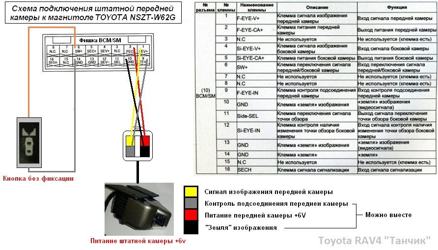 Распиновка кнопки магнитолы. Разъем подключения магнитолы на Тойота рав 4. Схема штатной магнитолы Королла 2005г.