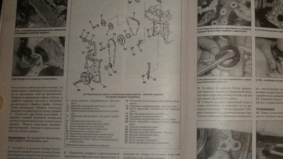 Из мануала, может кому пригодится. — Nissan Primera (P11), 1,6 л, 1998 ...