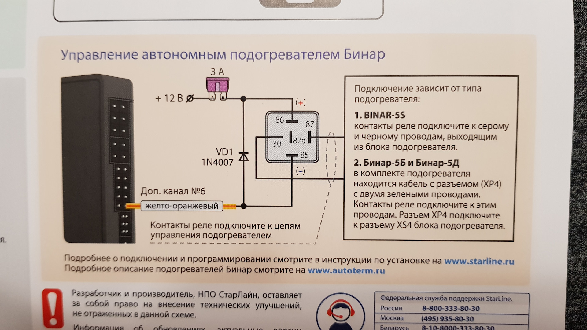 Binar 5s подключение к сигнализации