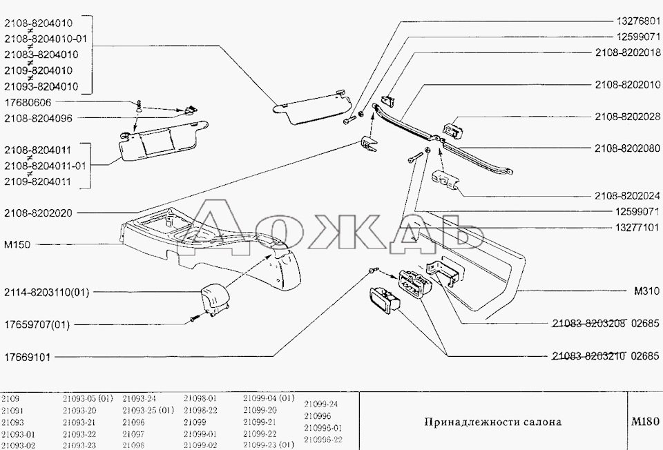 Болт крепления ручки двери 2108