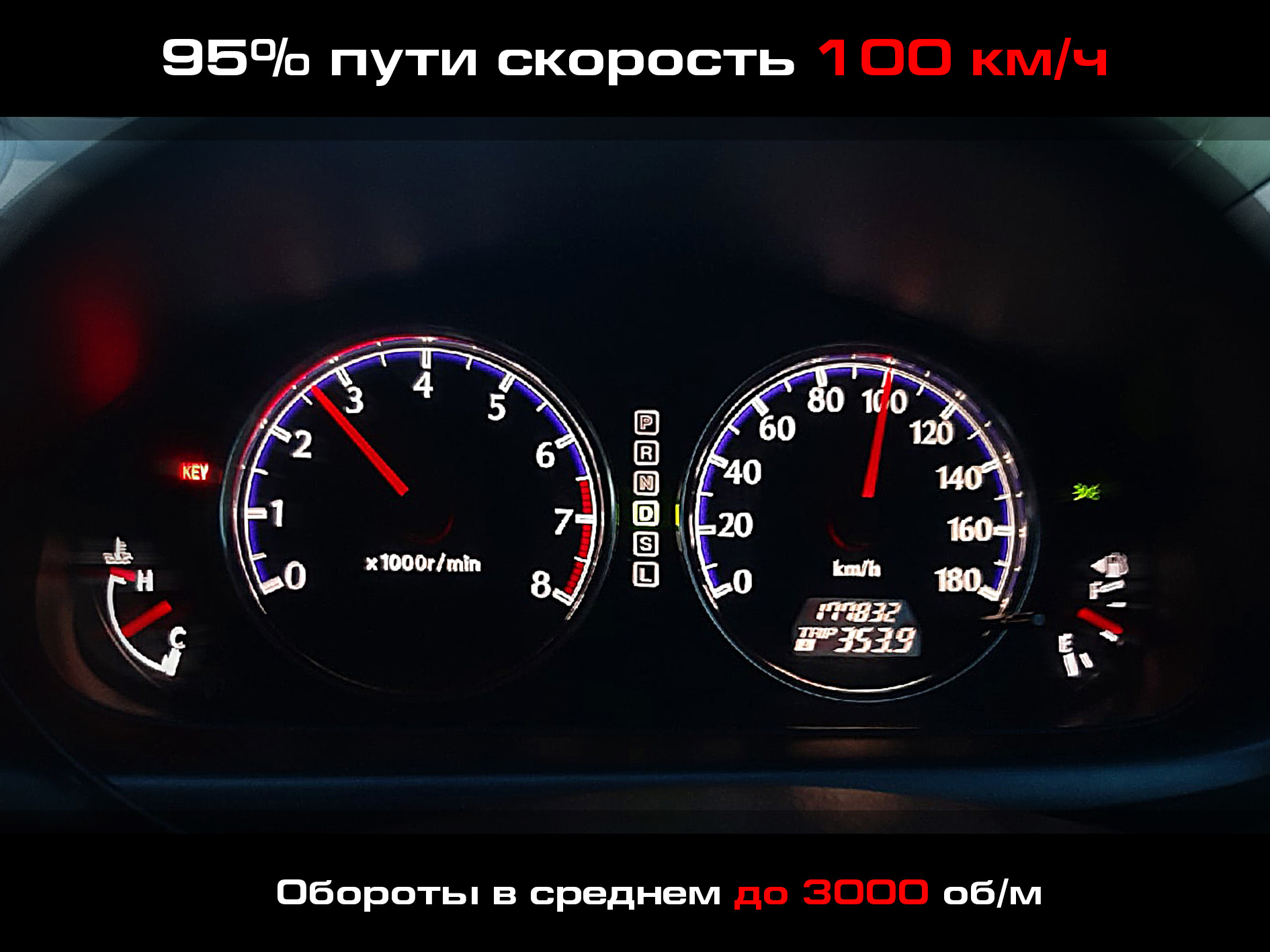 РЕАЛЬНЫЙ РАСХОД ТОПЛИВА MAZDA Demio DY "часть 2" — Mazda Demio (2G), 1 ...