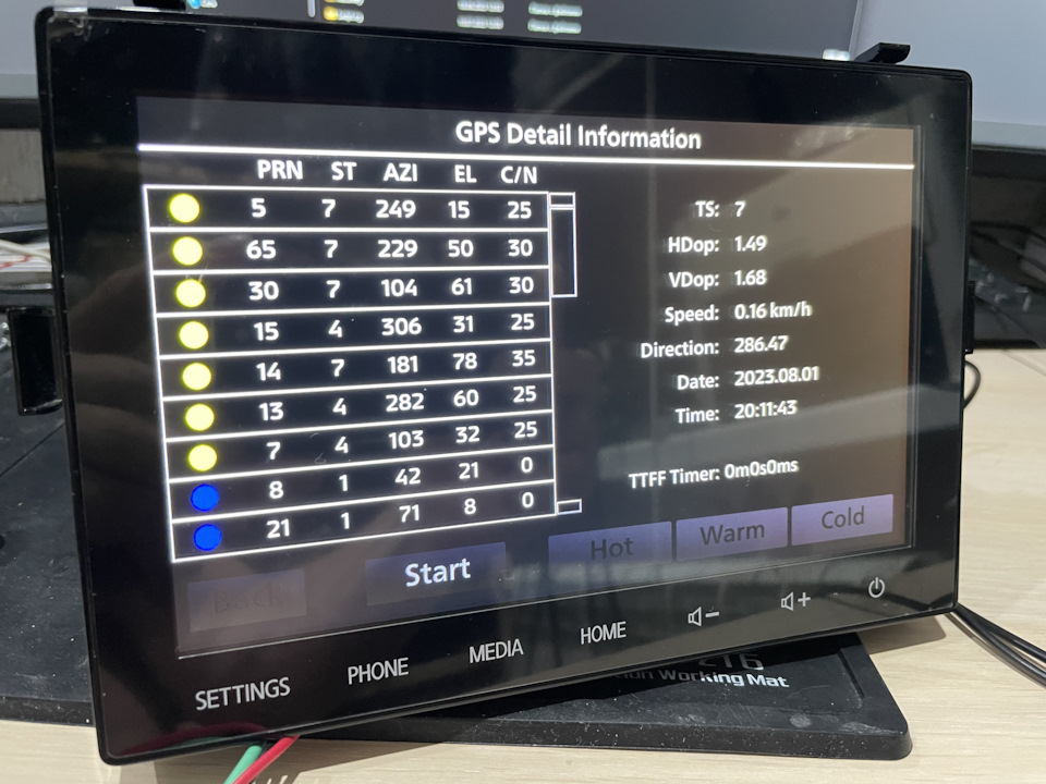 Антенна GPS для магнитолы SDA2 Mitsubishi. — Mitsubishi Outlander (3G ...