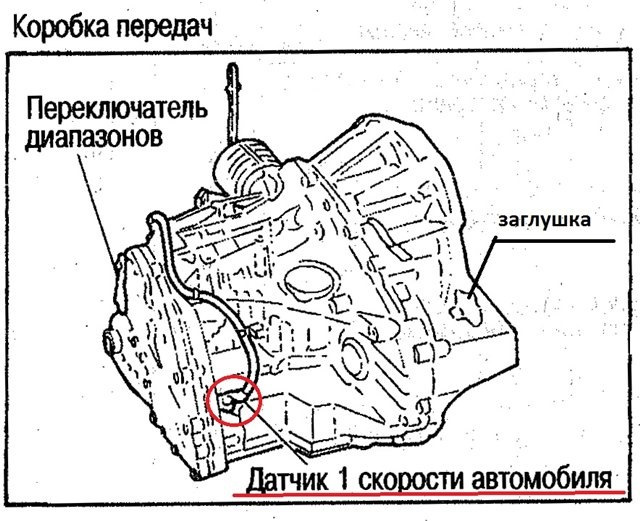 Как снять коробку ниссан ад АКПП В АВАРИИ или как я прилип на денежку. - Nissan Wingroad (Y11), 1,5 л, 2003 