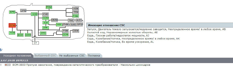 Ecm 3503 вольво ошибка