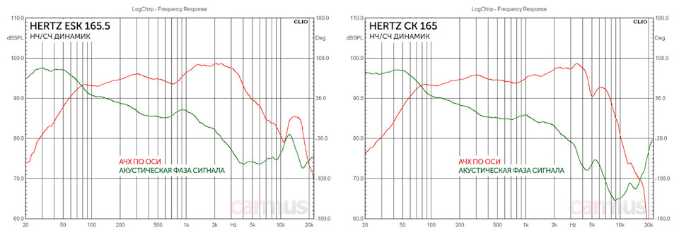 hertz что это такое. Смотреть фото hertz что это такое. Смотреть картинку hertz что это такое. Картинка про hertz что это такое. Фото hertz что это такое