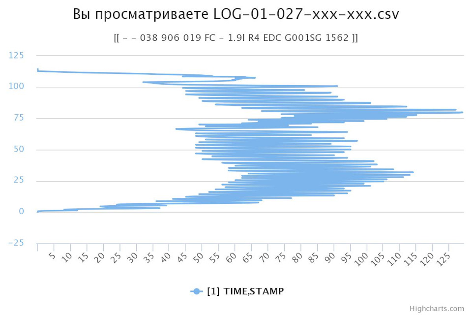 Запчасти на фото: 038906019FC. Фото в бортжурнале Volkswagen Sharan  (1G)