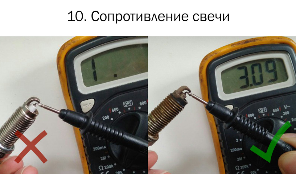 5wAAAgOP6OA 960 Как отличить оригинальные свечи ngk