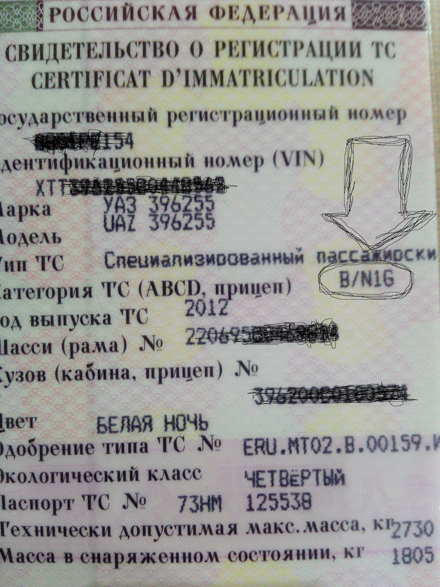 Учёт и все, все, все… — УАЗ 3962, 2,7 л, 2012 года | техосмотр | DRIVE2