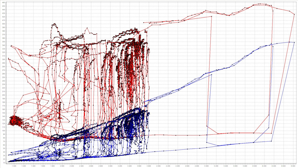 Настройка ВАЗ-2115 1600 8V — DRIVE2