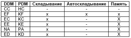 обшивка двери форд мондео 4 рестайлинг. Смотреть фото обшивка двери форд мондео 4 рестайлинг. Смотреть картинку обшивка двери форд мондео 4 рестайлинг. Картинка про обшивка двери форд мондео 4 рестайлинг. Фото обшивка двери форд мондео 4 рестайлинг