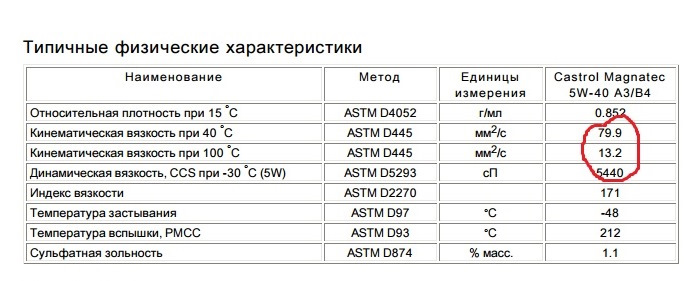 В пышную блондинку твёрдый член заходит, как по маслу онлайн