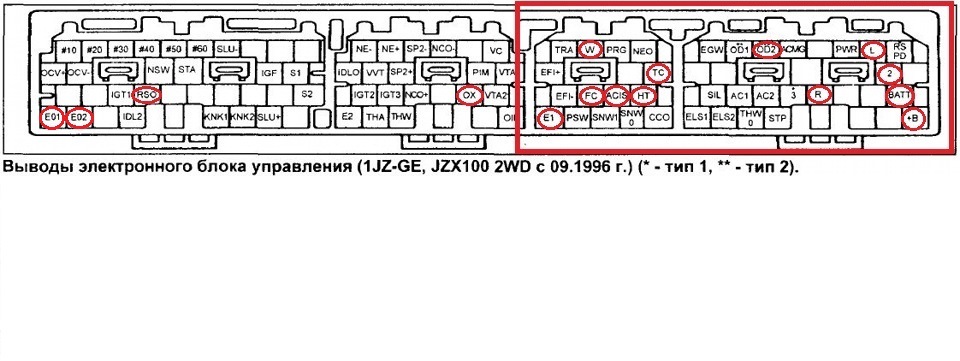 Схема подключения 2jz ge vvti на газель