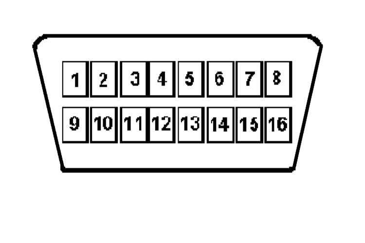 Распиновка обд. Разъём dlc3 Тойота. Диагностический разъем dlc3. Распиновка разъема ОБД 2 Тойота. W163 диагностический разъем.