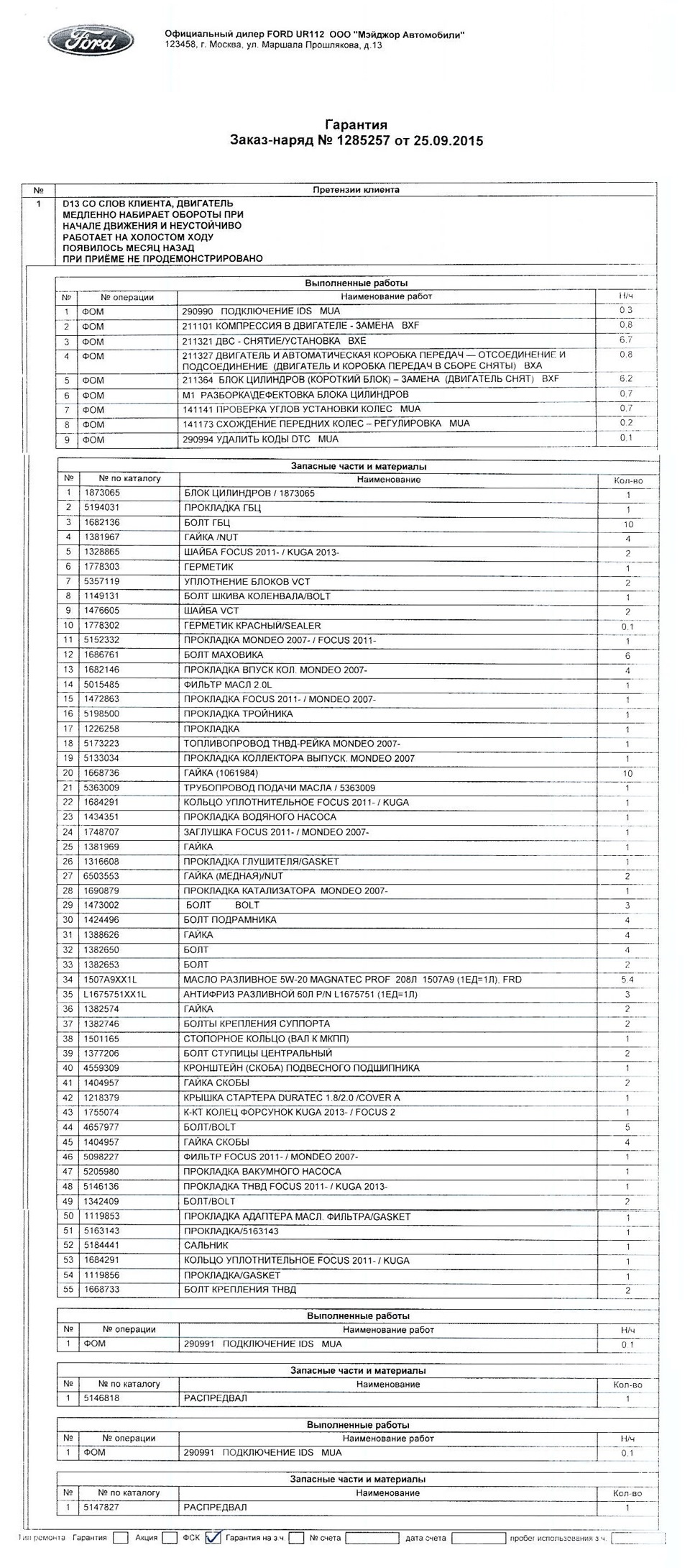 5146818 Распредвал Ford | Запчасти на DRIVE2