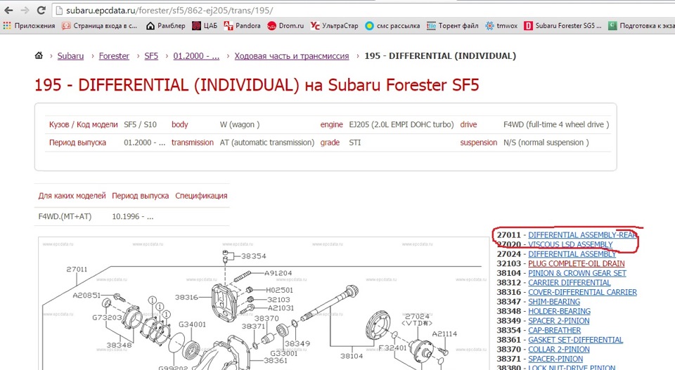 Епс дата. Дифференциал Субару Форестер sf5. Подшипник заднего дифференциала Субару Форестер. Передний дифференциал Субару Форестер.