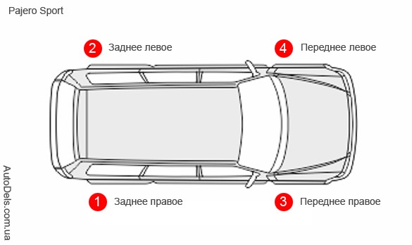 Схема прокачки тормозов тойота